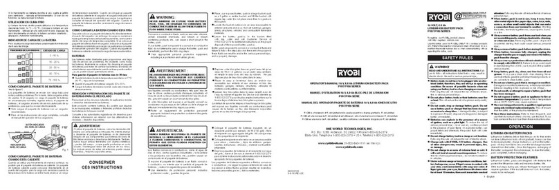 Ryobi P107 series Operator's manual