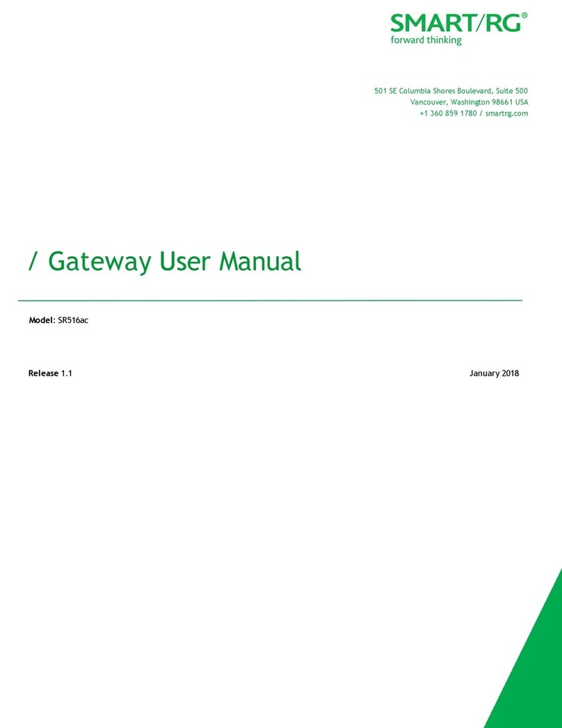 SmartRG SR516ac User manual