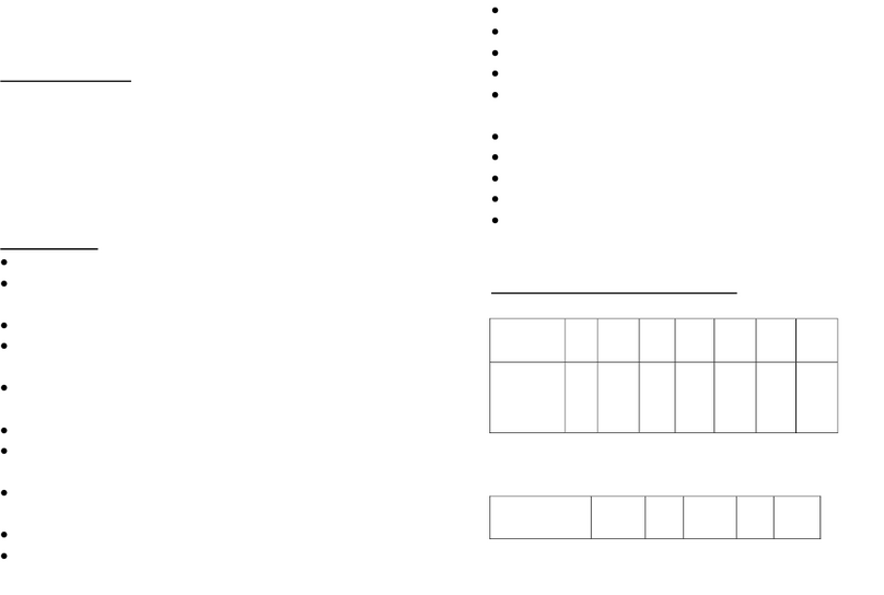 Grand ULTIMATE WIRELESS user manual
