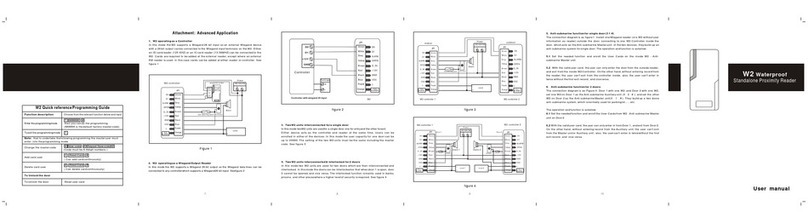 Sebury W2 user manual