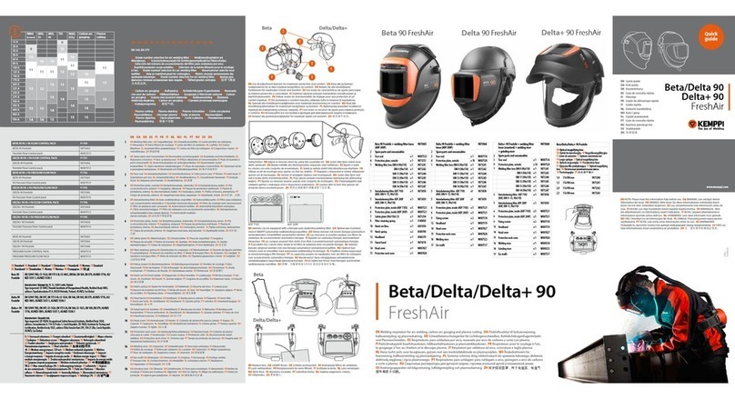 Kemppi Delta+ 90 FreshAir User quick guide