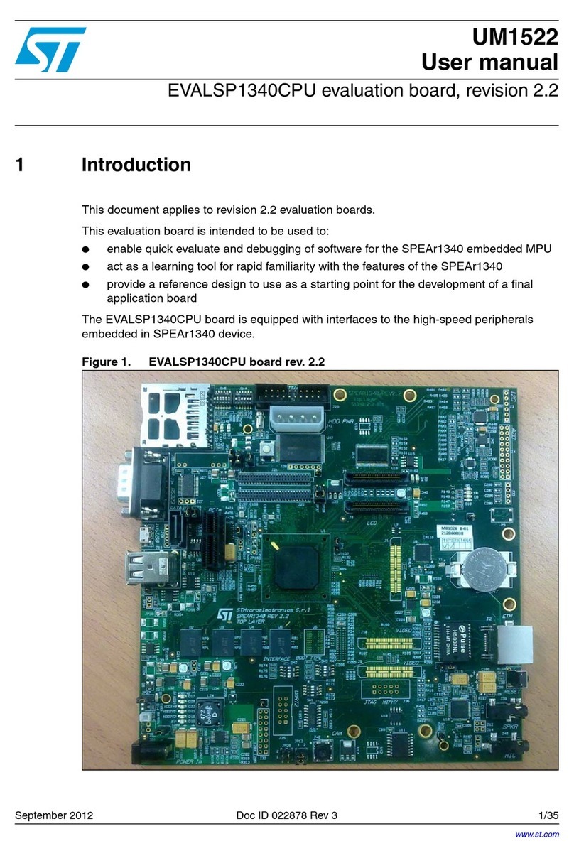 ST EVALSP1340CPU User manual