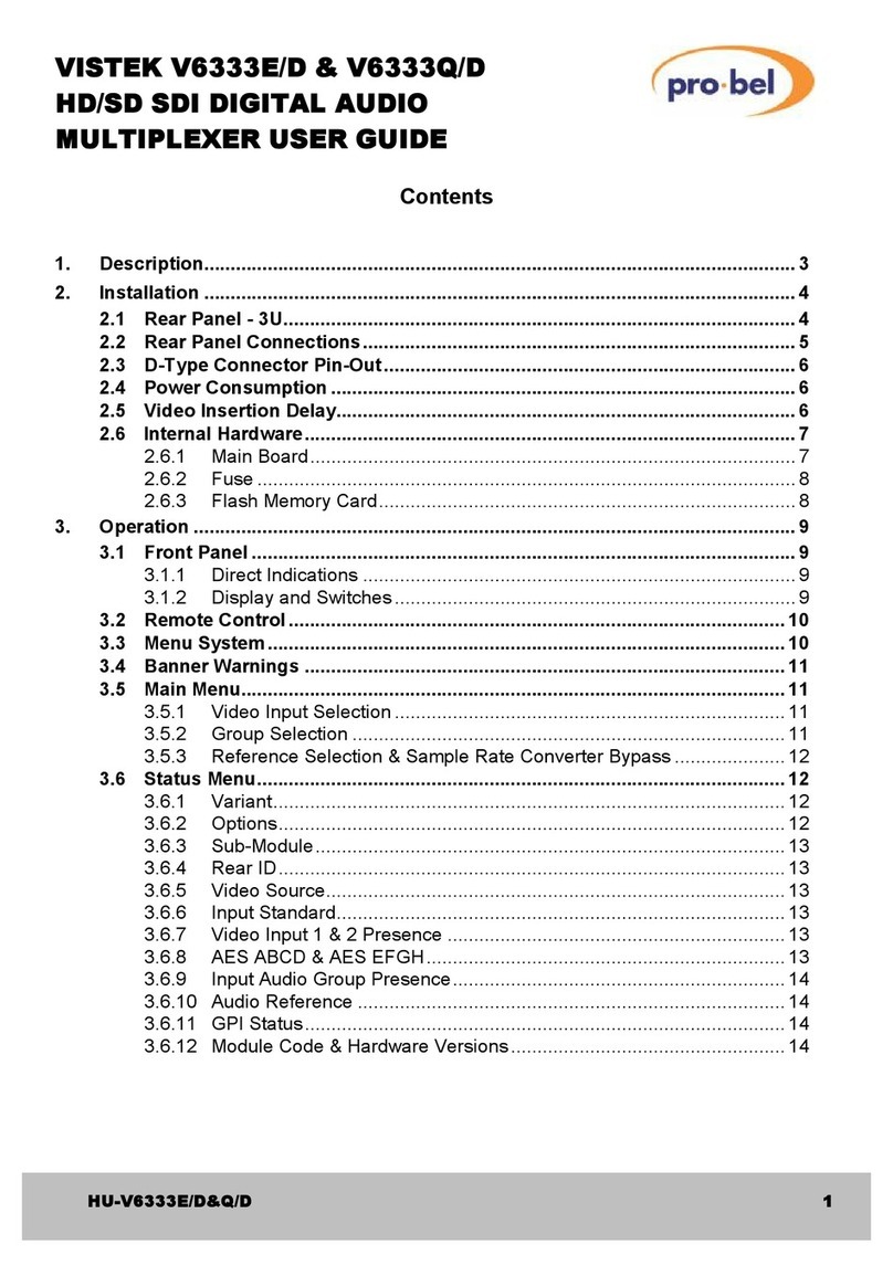 pro bel VISTEK V6333E/D User manual