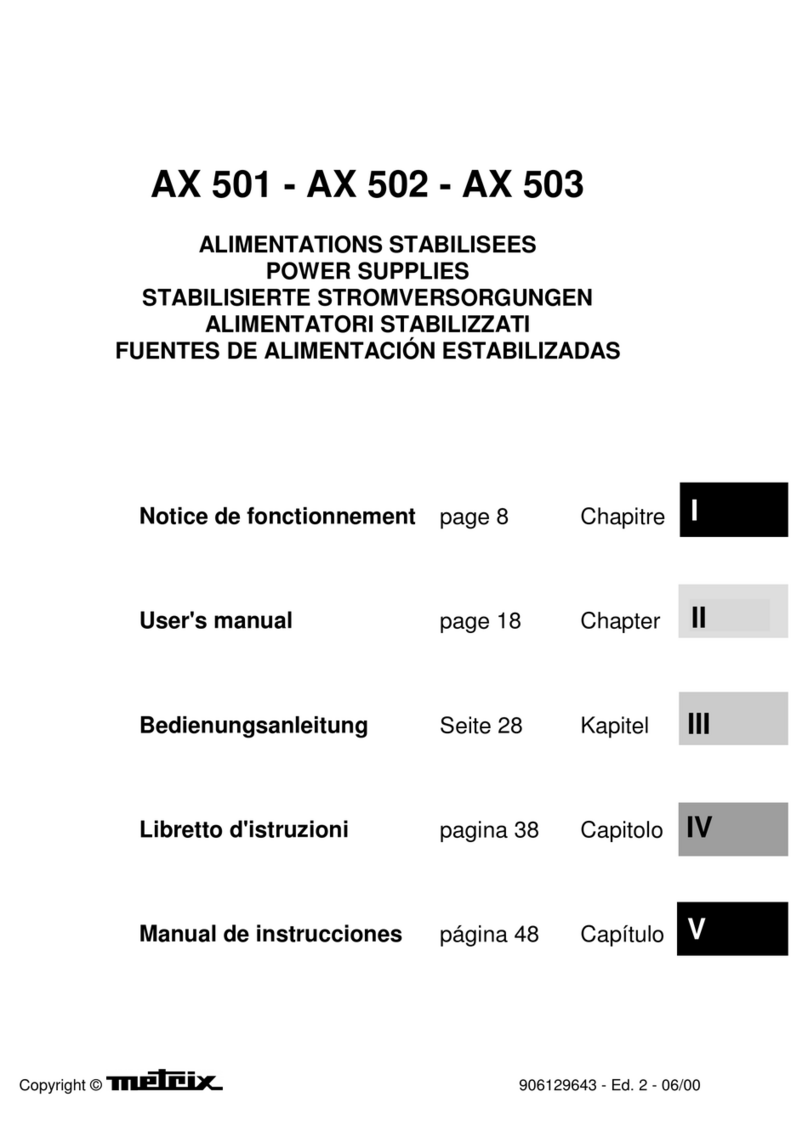Metrix AX 501 user manual