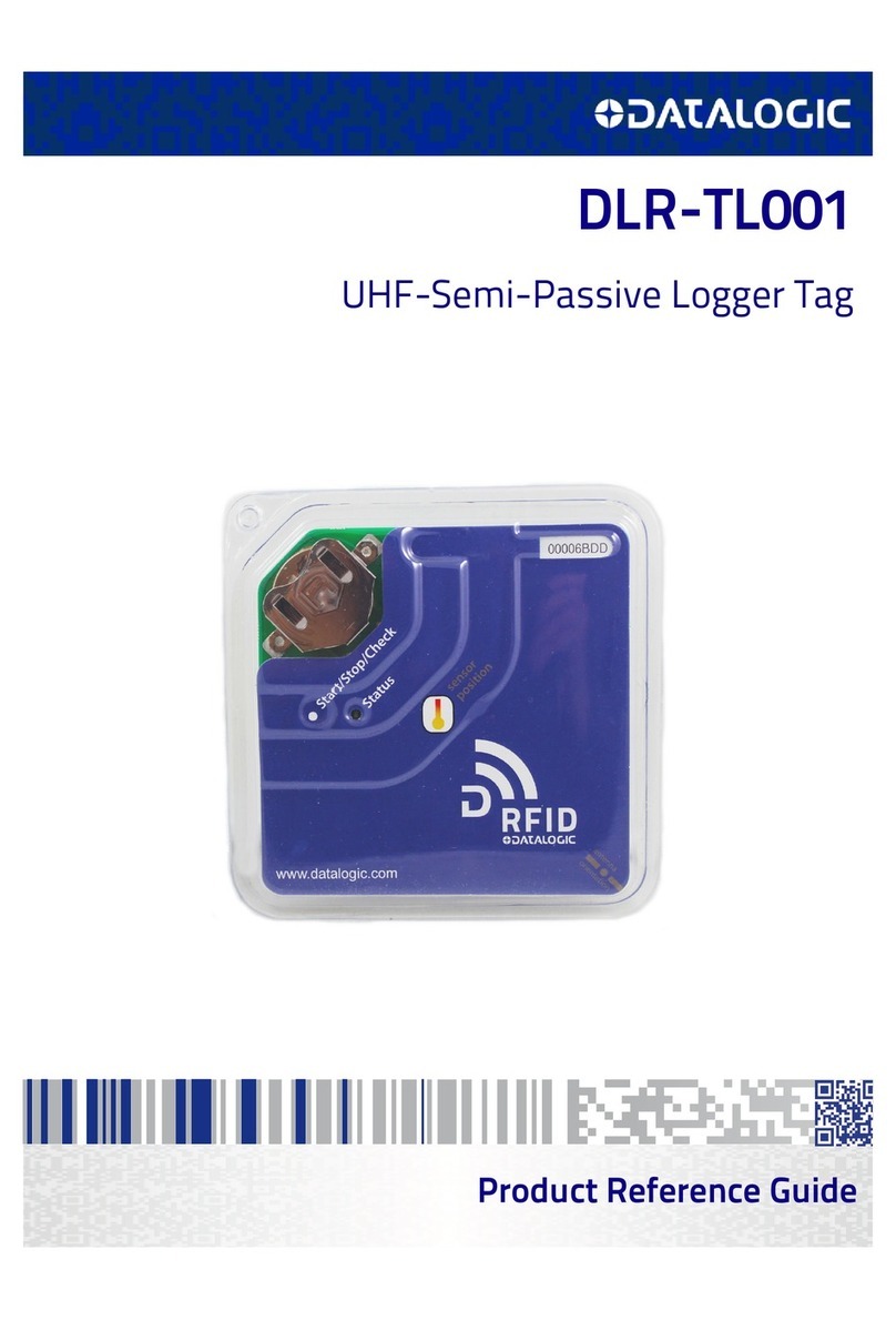 Datalogic DLR-TL001 Product reference guide