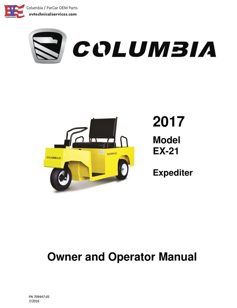 Columbia Expediter EX-21 2017 Owner's and operator's manual