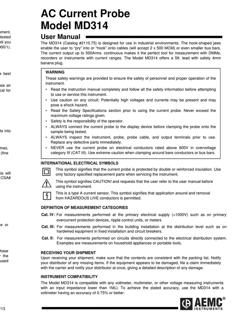 AEMC MD314 user manual