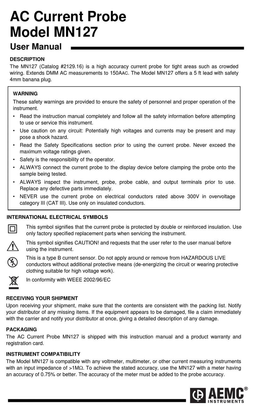 AEMC MN217 User manual