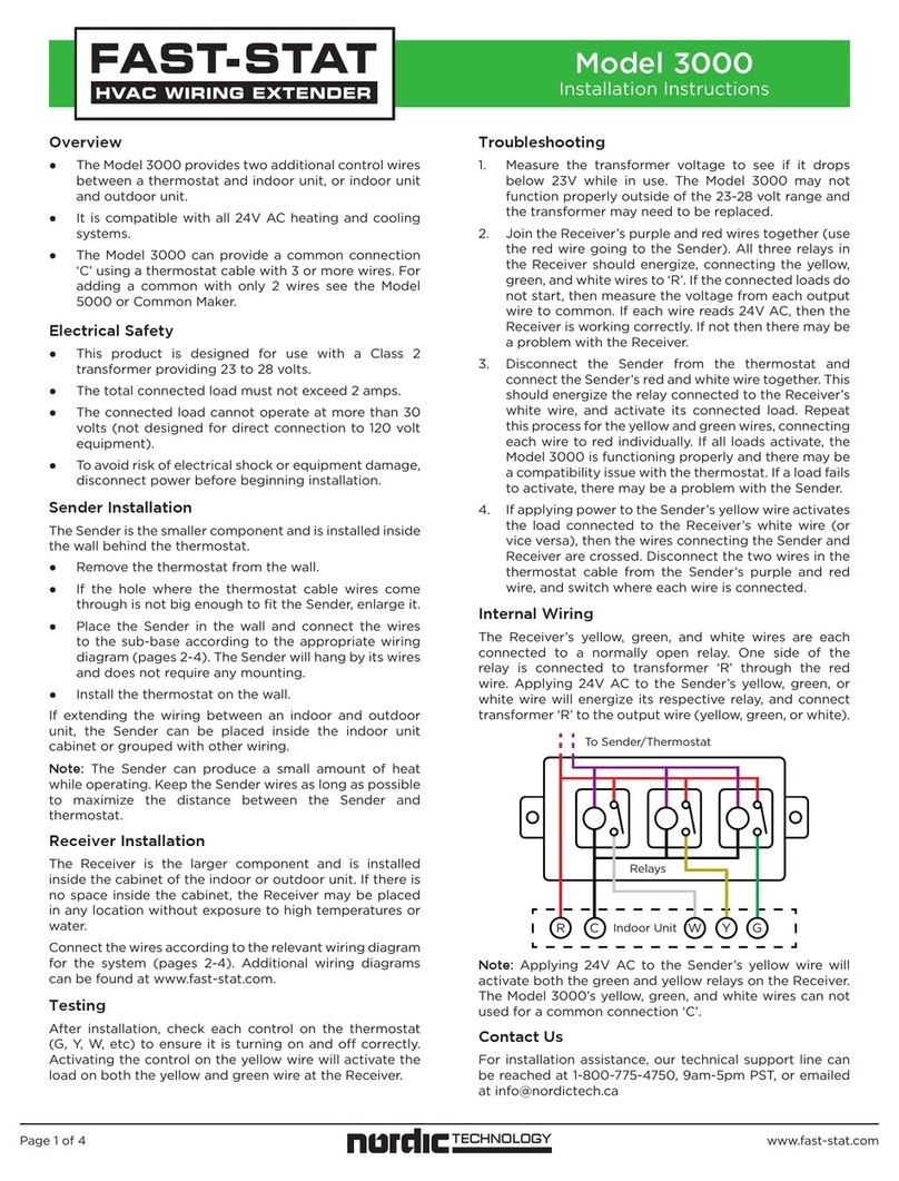 Fast-Stat 3000 installation instructions