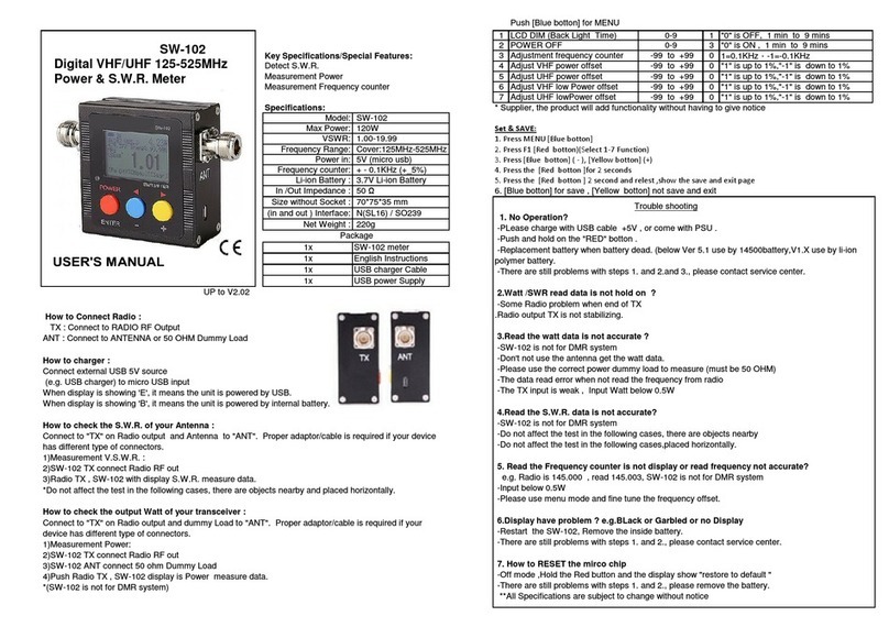 Surecom SW-102 User manual