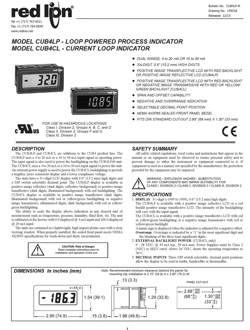 red lion CUB4LP User manual