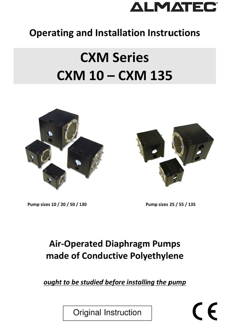 Almatec CXM 10 User manual