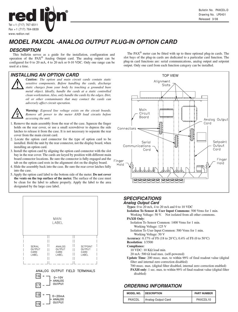 red lion PAXCDL User manual