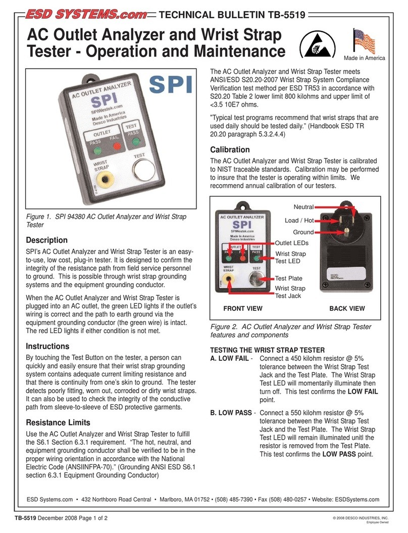 ESD SPI 94380 Operation and maintenance