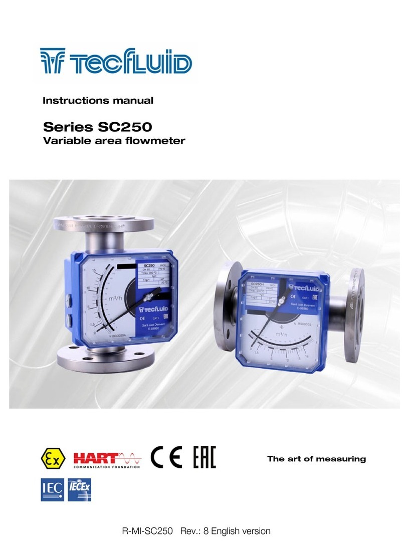Techfluid SC250H instruction manual