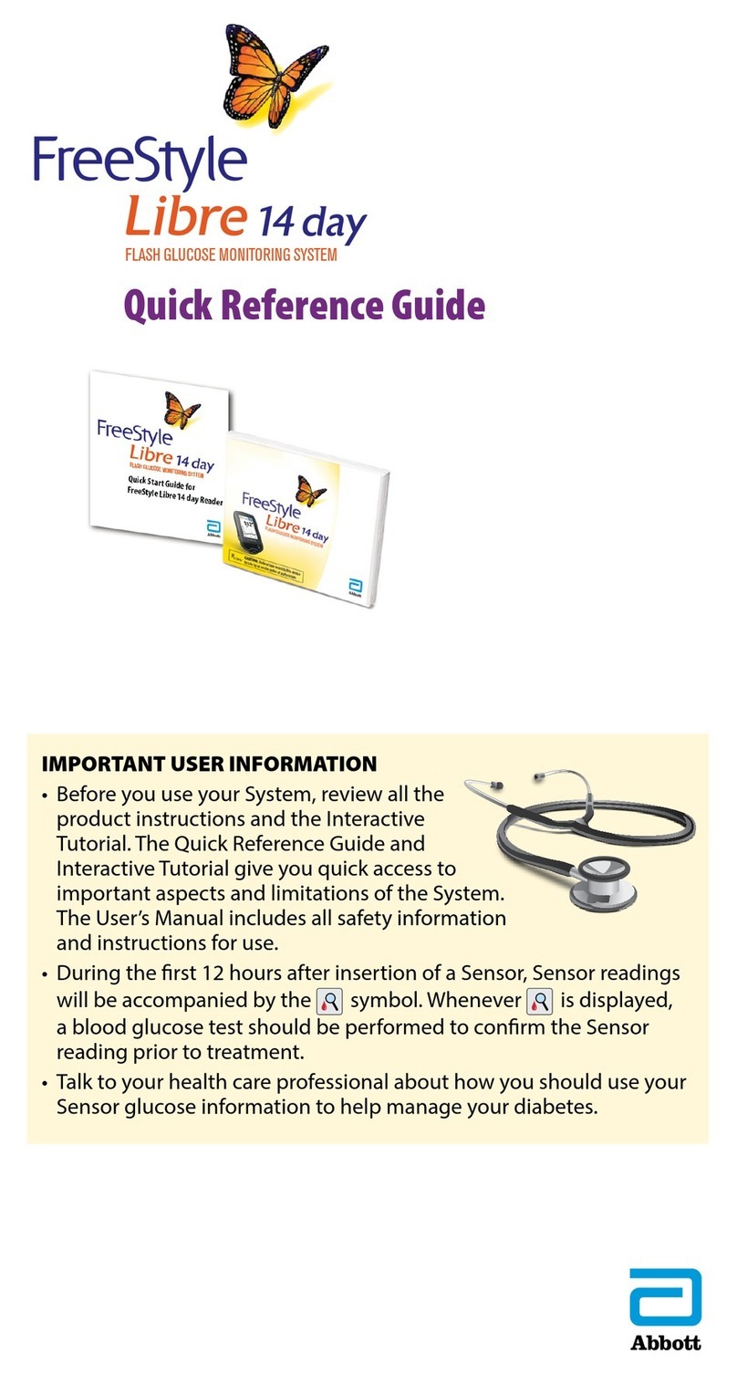 Freestyle Libre 14 day Quick reference guide