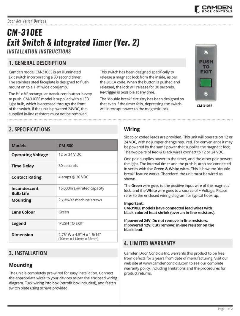 CAMDEN CM-300 User manual