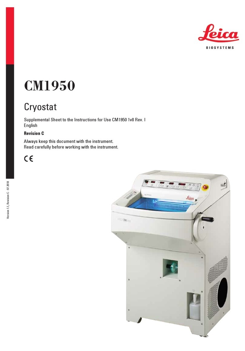 Leica Geosystems CM1950 Supplemental sheet