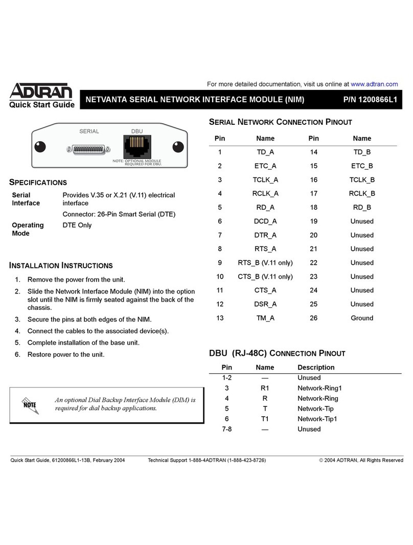 ADTRAN NetVanta 8044M quick start guide