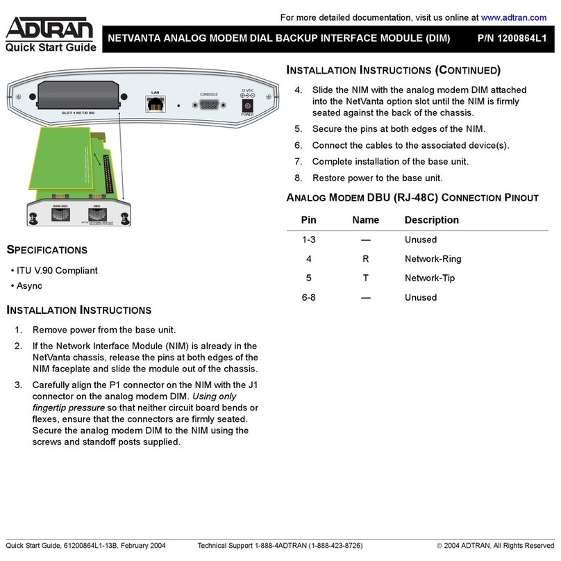 ADTRAN NetVanta Analog Modem Dial Backup Interface... User manual