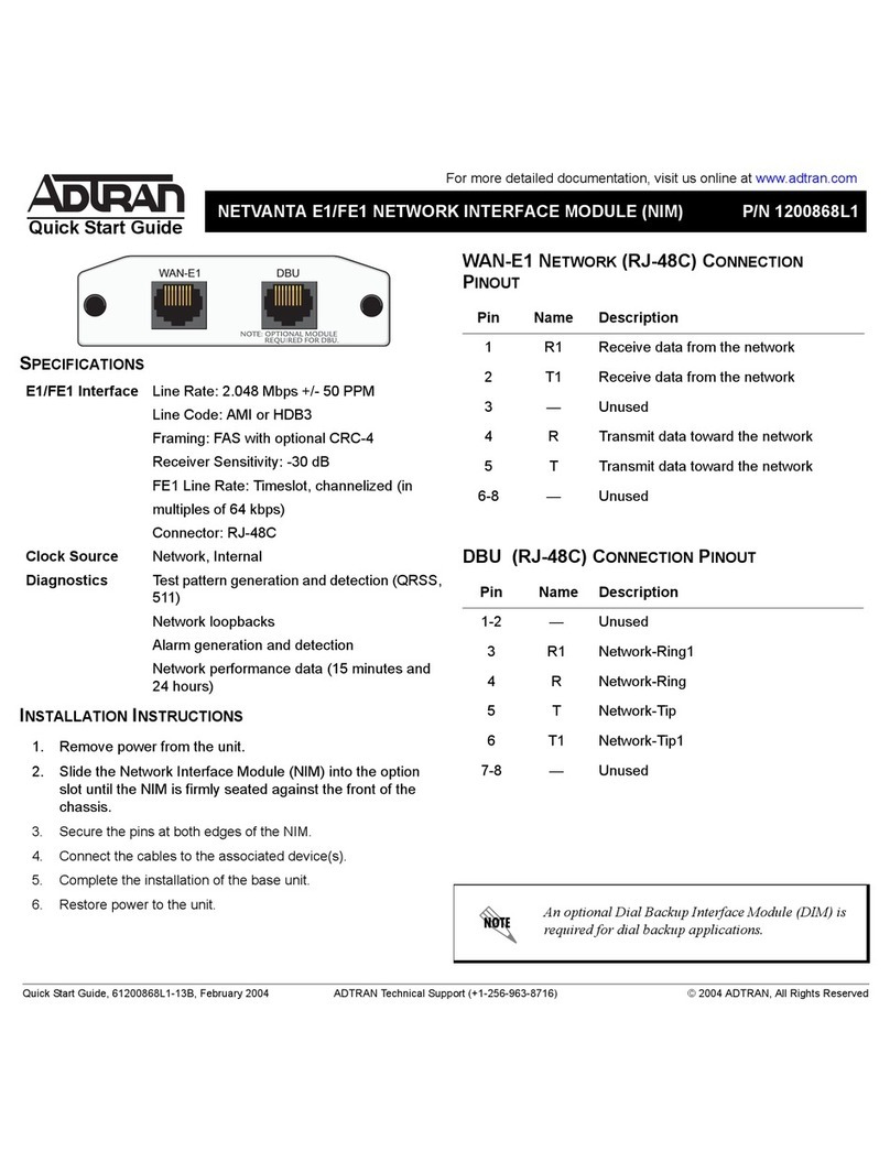 ADTRAN NetVanta E1/FE1 Network Interface Module quick start guide ADTRAN NetVanta E1/FE1 Network Interface Module quick start guide