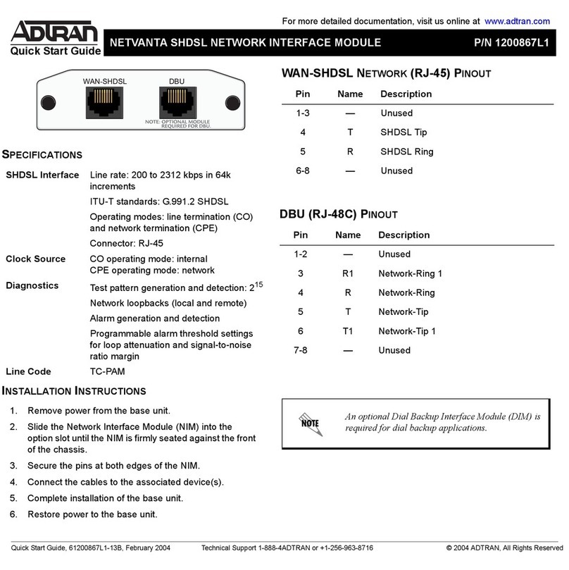 ADTRAN NetVanta SHDSL Network Interface Module User manual