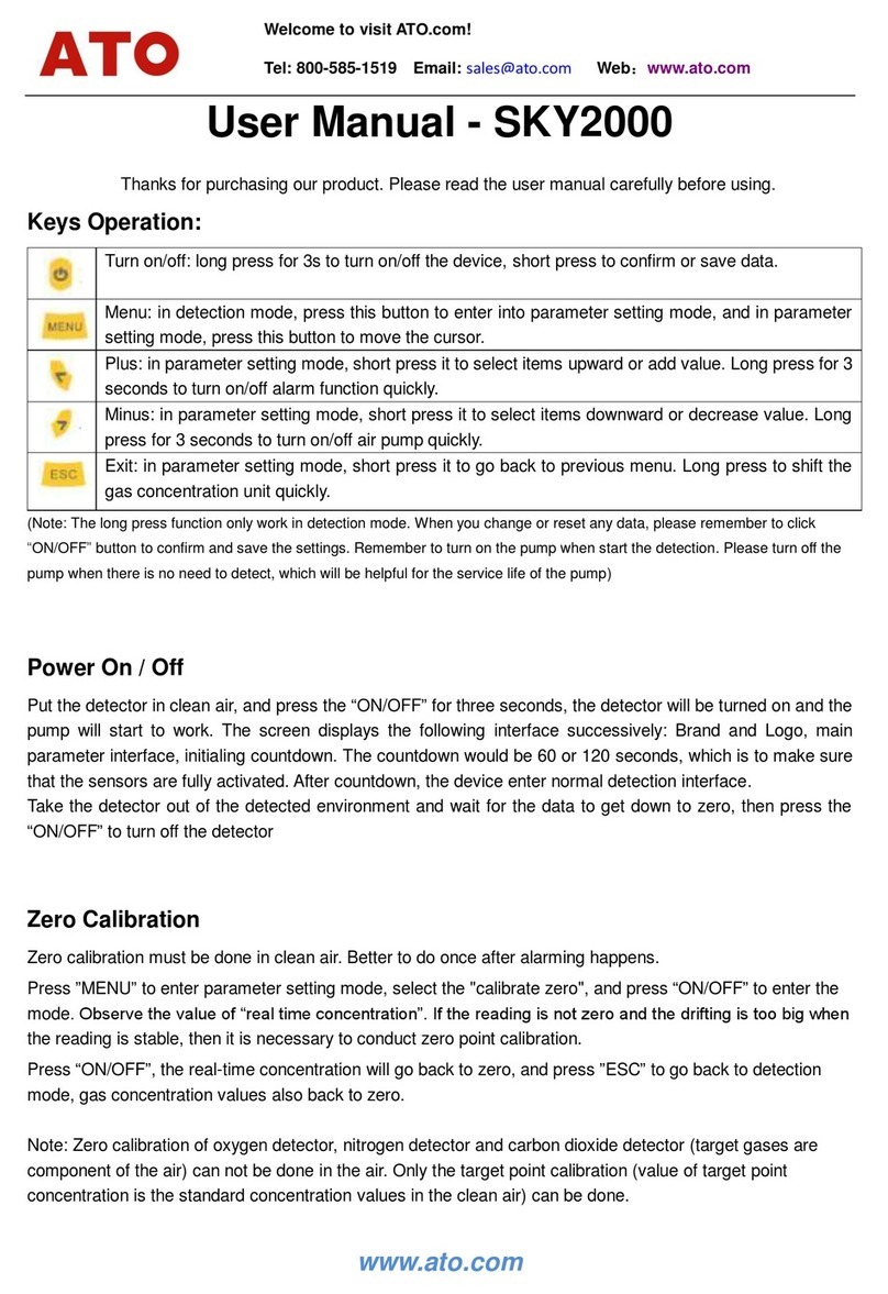 ATO SKY2000 user manual