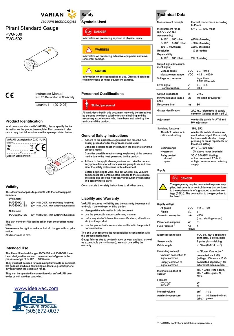 Varian PVG-502 User manual