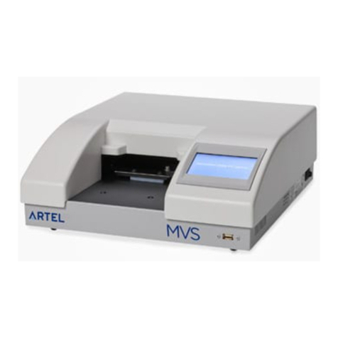 Artel MVS Quick start guides