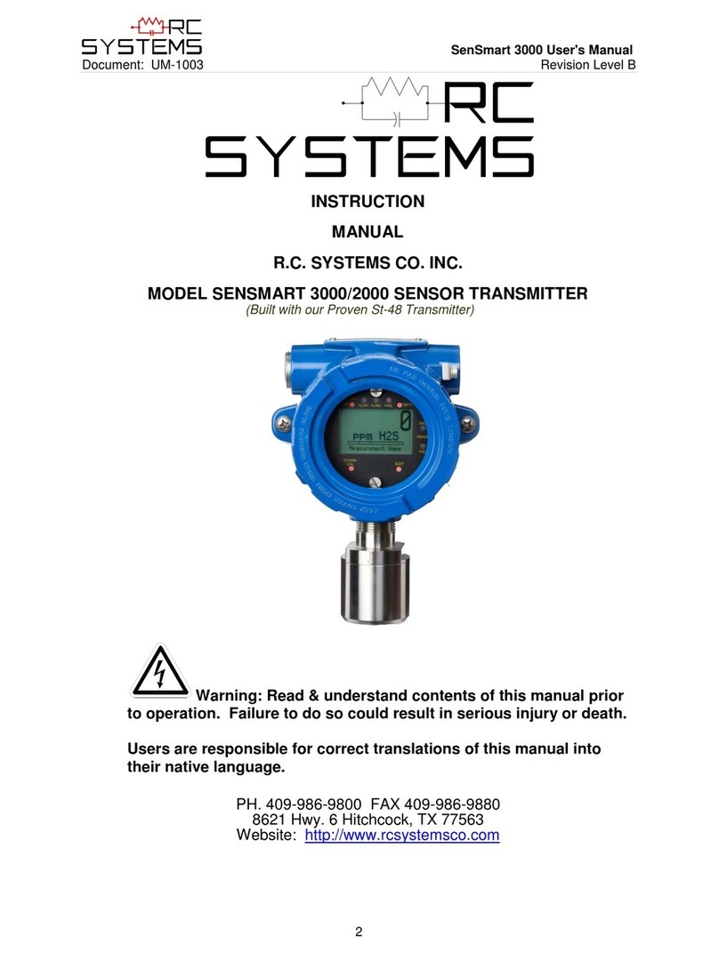 RC System SENSMART 2000 user manual