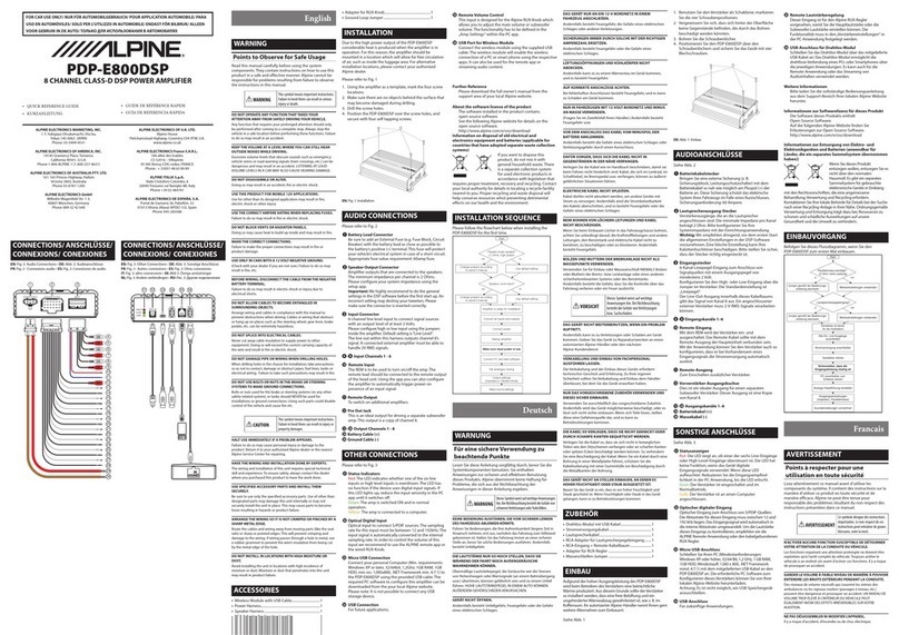 Alpine PDP-E800DSP User manual