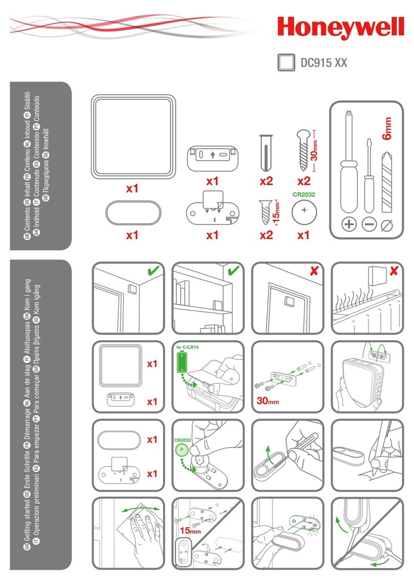 Honeywell DC915 series User manual