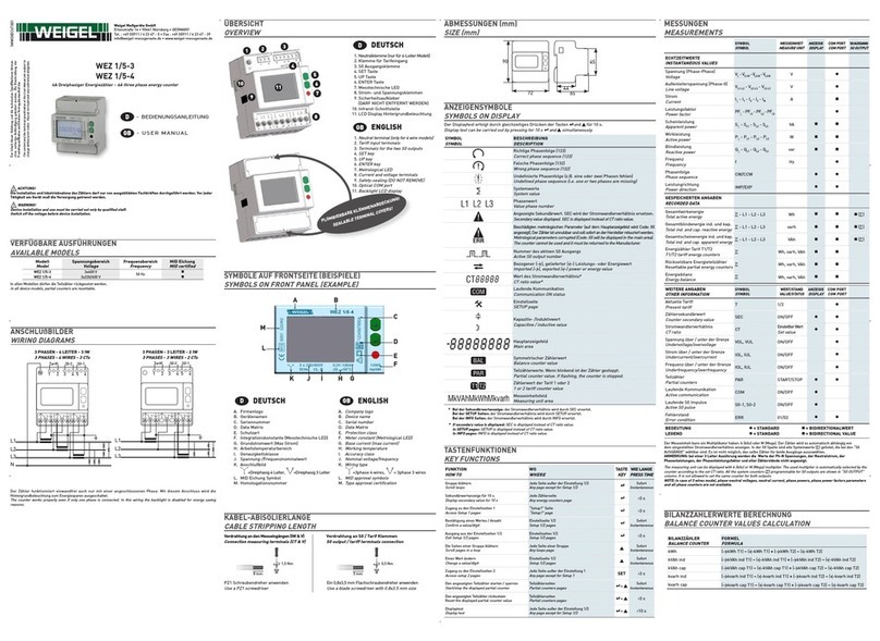 Weigel WEZ 1/5-4 user manual