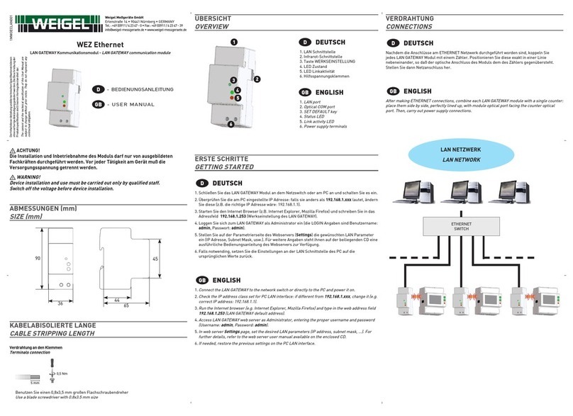 Weigel WEZ Ethernet user manual
