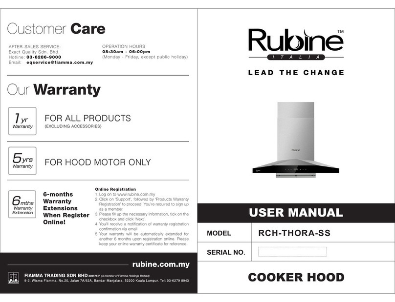 Rubine RCH-THORA-SS User manual