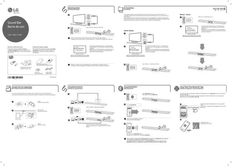 LG LAS350B Simple manual