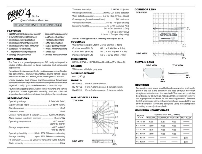 DSC BV-400UL User manual