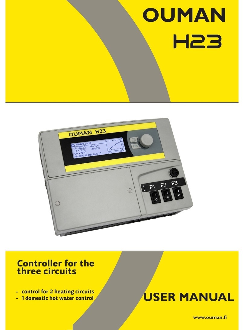 OUMAN H23 user manual