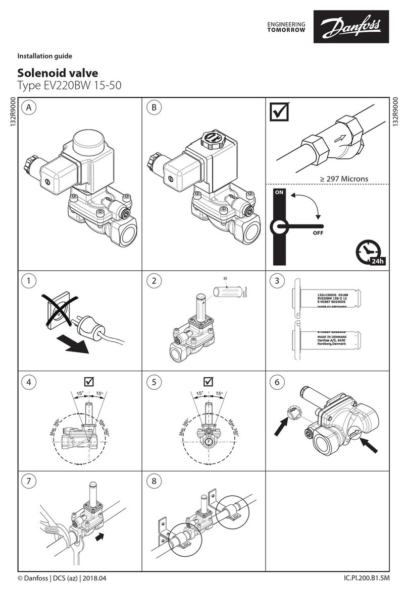 Danfoss EV220BW 15-50 User manual