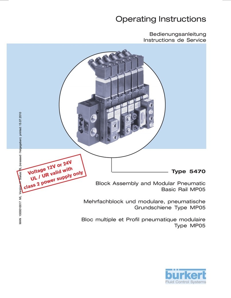 Burkert 5470 operating instructions Burkert 5470 operating instructions