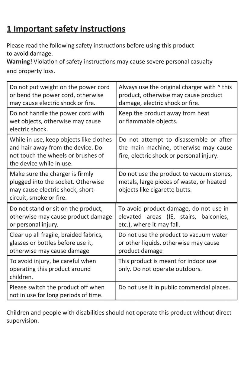 I-View Smart Vacuum Important safety instructions