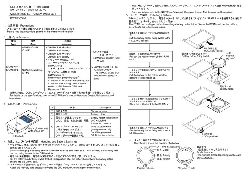 Mitsubishi Q3MEM-4MBS-SET manual