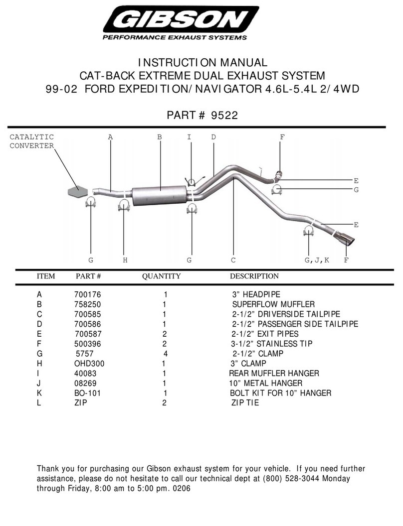 Gibson 9522 User manual