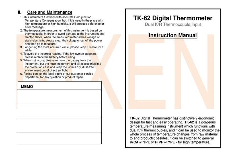 Rixen TK-62 User manual