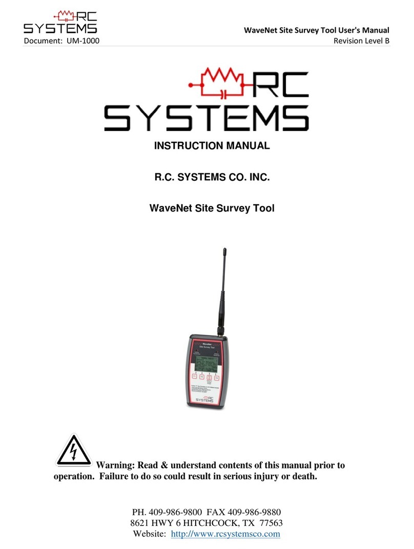 RC System WaveNet instruction manual