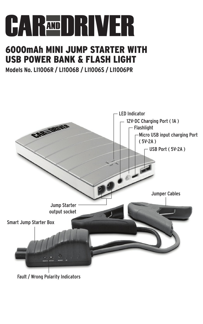 Car and Driver LI1006B instruction manual