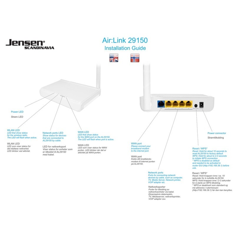 Jensen of Scandinavia Air:Link 29150 installation guide