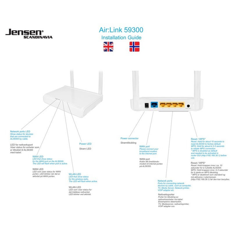 Jensen of Scandinavia Air:Link 59300 installation guide