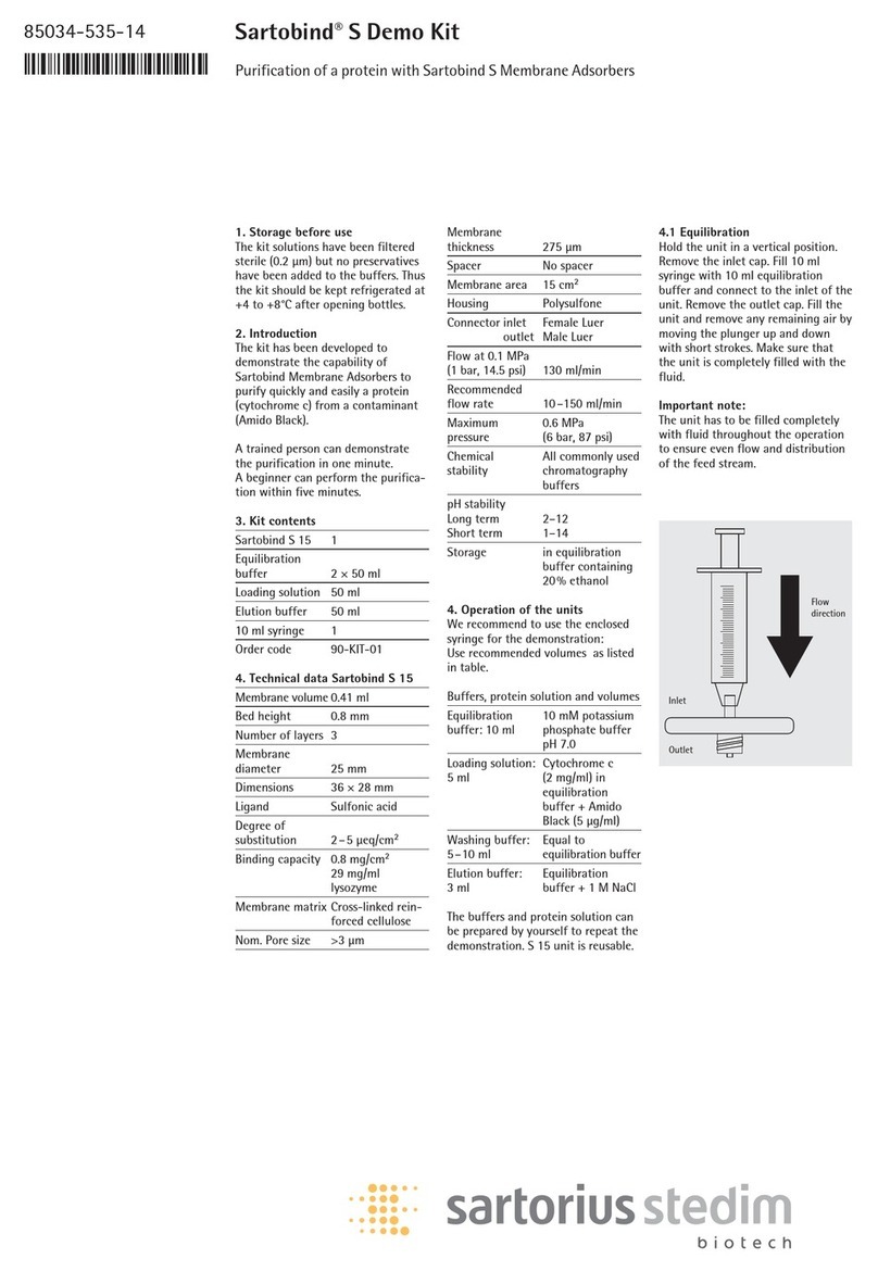 Sartorius stedim Sartobind S manual
