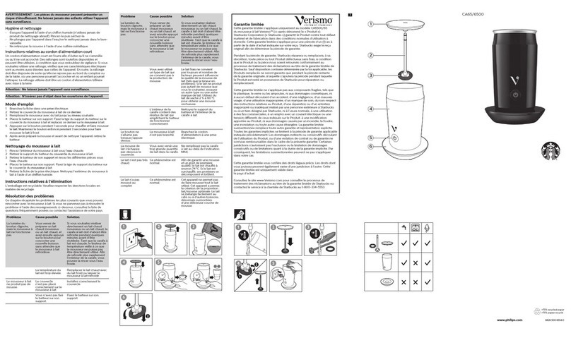 Philips Verismo CA6500/65 manual